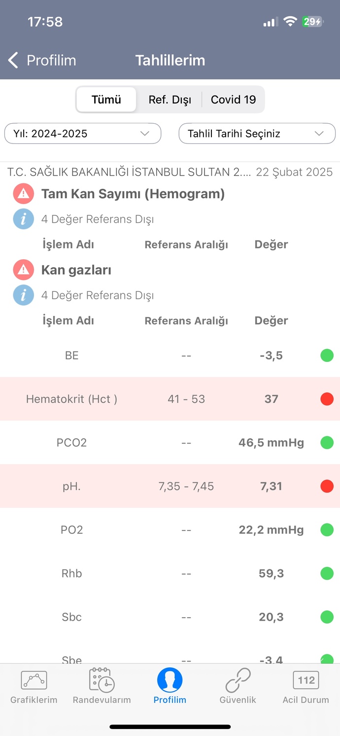 LÜTFEN ANLAYAN BİRİ YARDIMCI OLSUN?