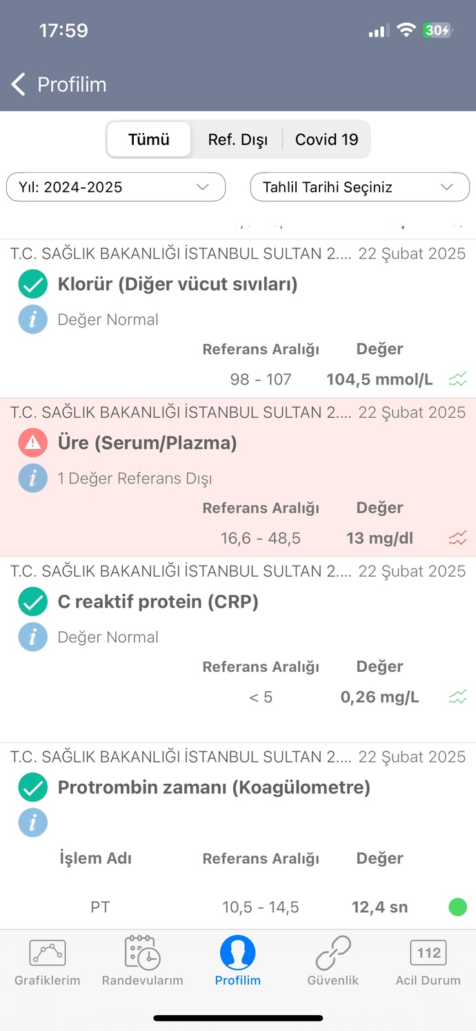 LÜTFEN ANLAYAN BİRİ YARDIMCI OLSUN?