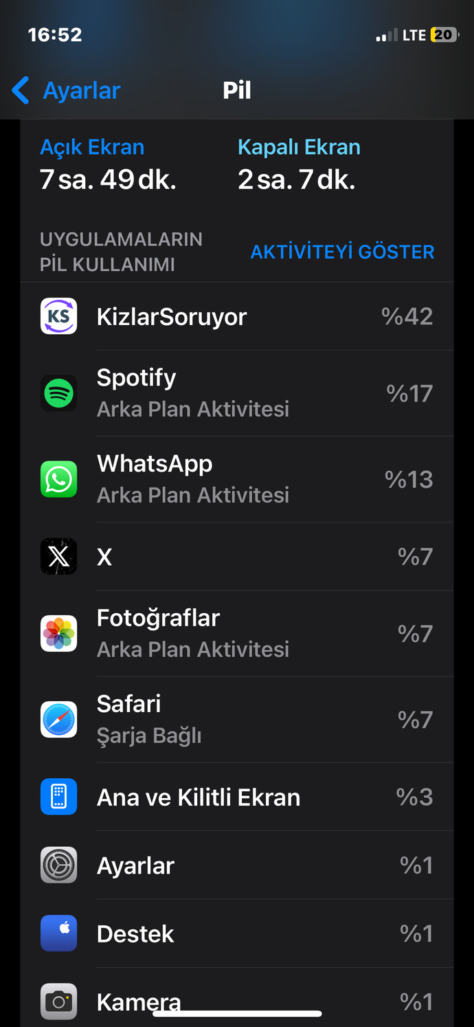 Biraz fazla gibi 😀