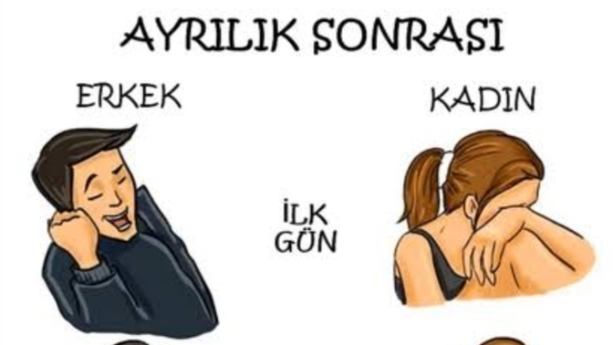 Ayrılık sonrası hayatınıza nasıl devam edersiniz?