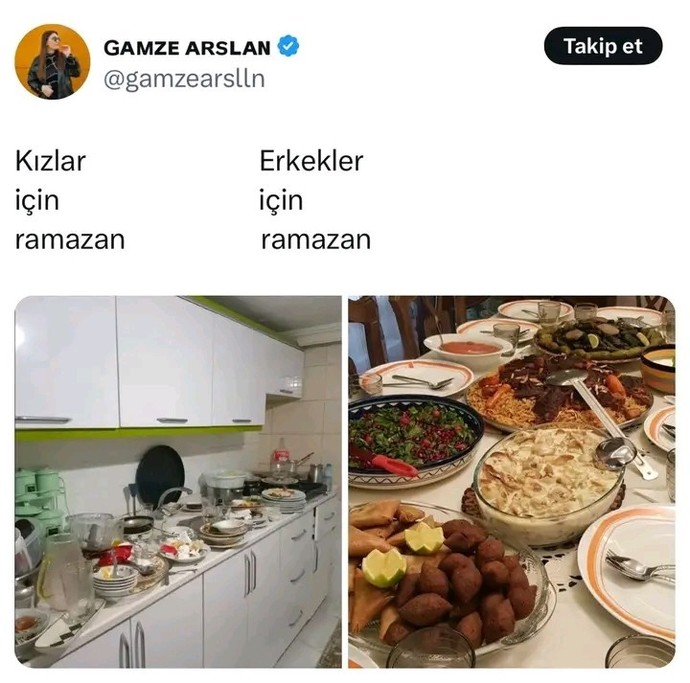 Kadın ve erkek için ramazan nedir?