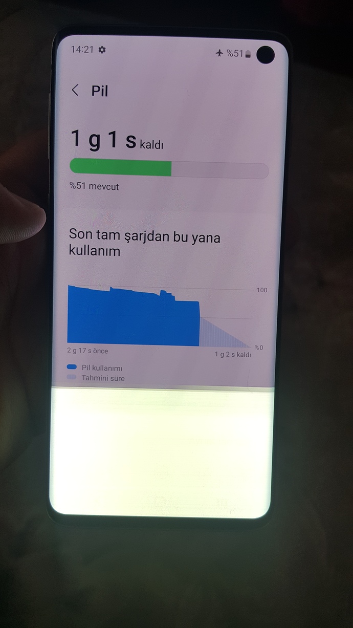 Sosyal medyadan en fazla ne kadar uzak kaldınız?