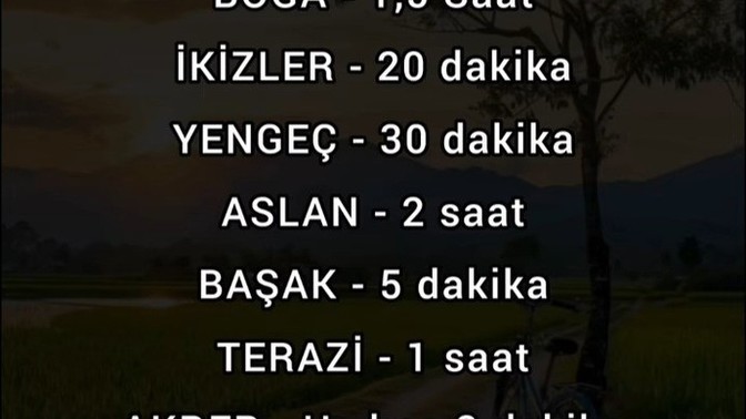 Maksimum dışarı çıkmak istediğinizde hazırlanma süreniz ne kadar sürede olur?