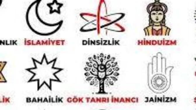 İslam'ın benimsenmeyişi neyden kaynaklanıyor?