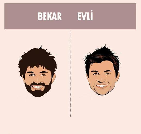 Evliler ikinci aşkı yaşarken, bekarların sevgilisiz kalması kimin suçu?