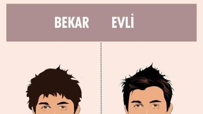 Evliler ikinci aşkı yaşarken, bekarların sevgilisiz kalması kimin suçu?