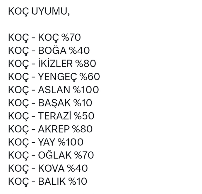 Burcunuzun diğer burçlarla uyumunu yüzdelik dilim olarak öğrenmek ister misiniz?