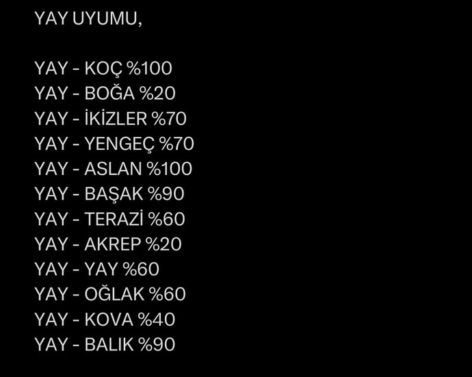 Burcunuzun diğer burçlarla uyumunu yüzdelik dilim olarak öğrenmek ister misiniz?