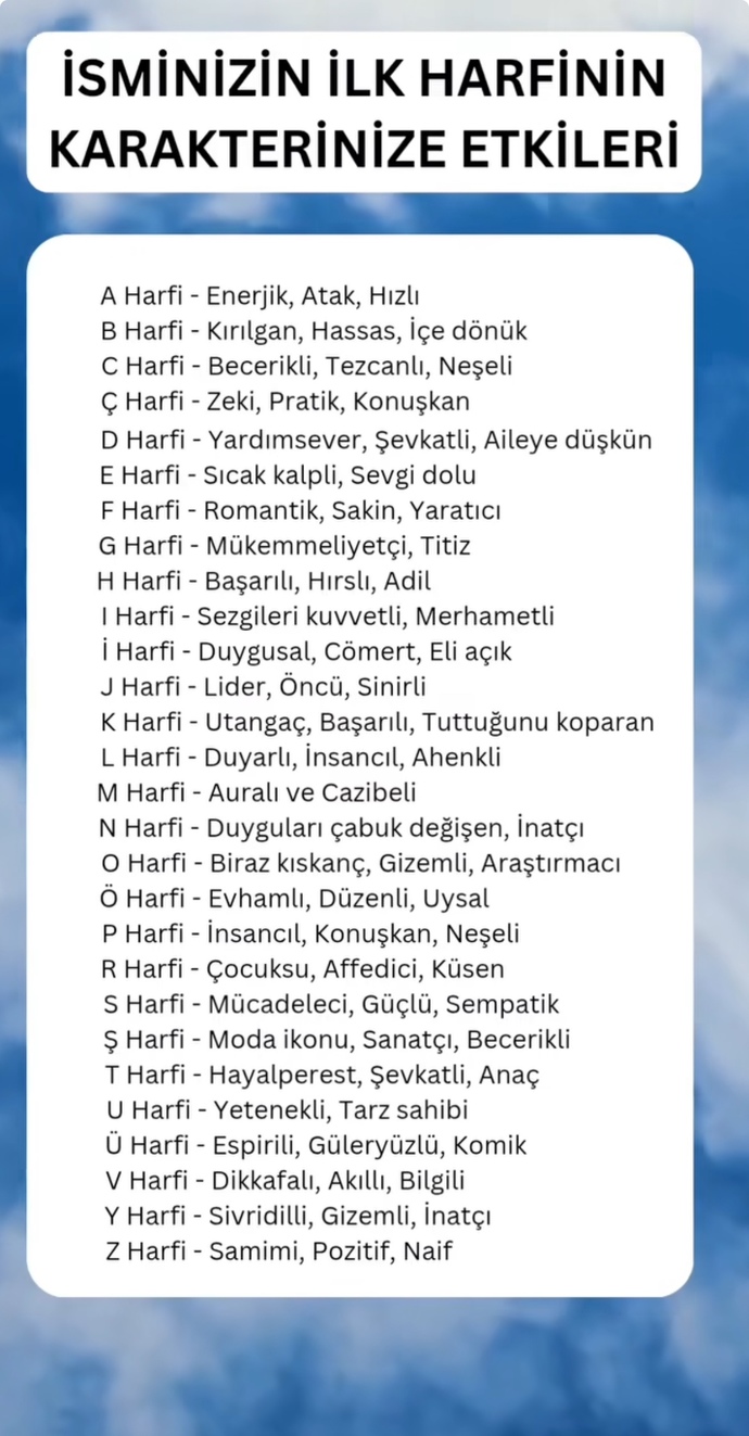 İsminizin ilk harfi karakterinizi ne kadar yansıtıyor?