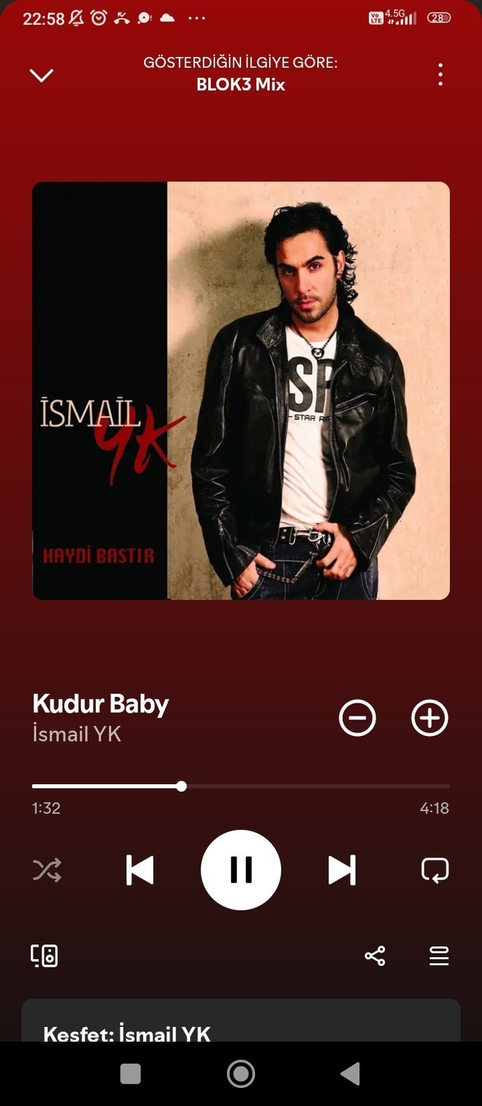 Slmm ne dinliyor şunu zzz?