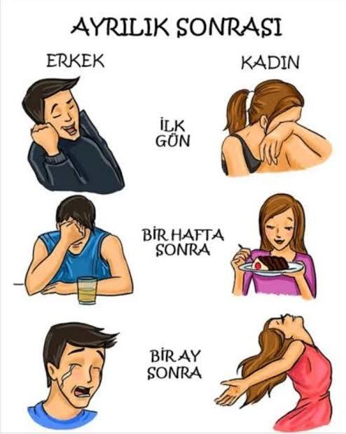 Ayrılık sonrası kadınlar mı erkekler mi daha çok üzülür?