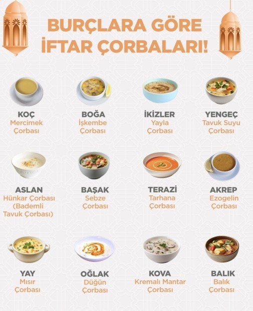 Burçlara göre iftar çorbaları?
