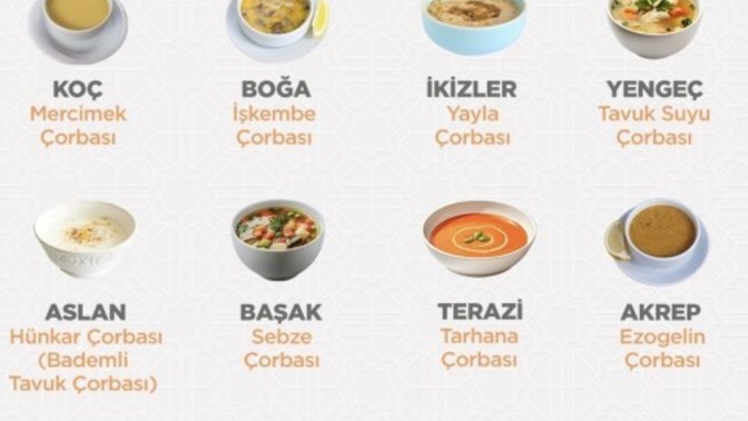 Burçlara göre iftar çorbaları?