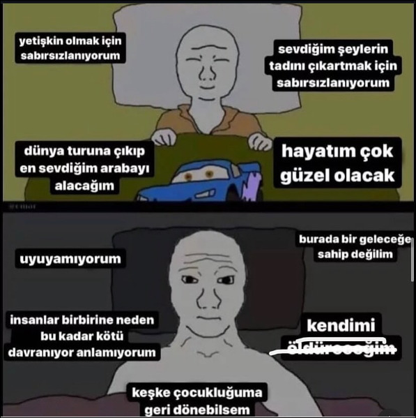 Hissettiğiniz yaş kaç?