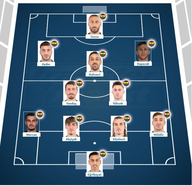Süper Lig′de yabancı futbolcular yasak olsaydı, hangi takımın kadrosu diğerlerinden daha iyi kalırdı?