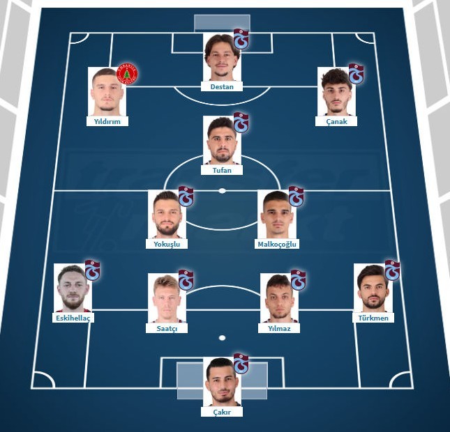 Süper Lig′de yabancı futbolcular yasak olsaydı, hangi takımın kadrosu diğerlerinden daha iyi kalırdı?