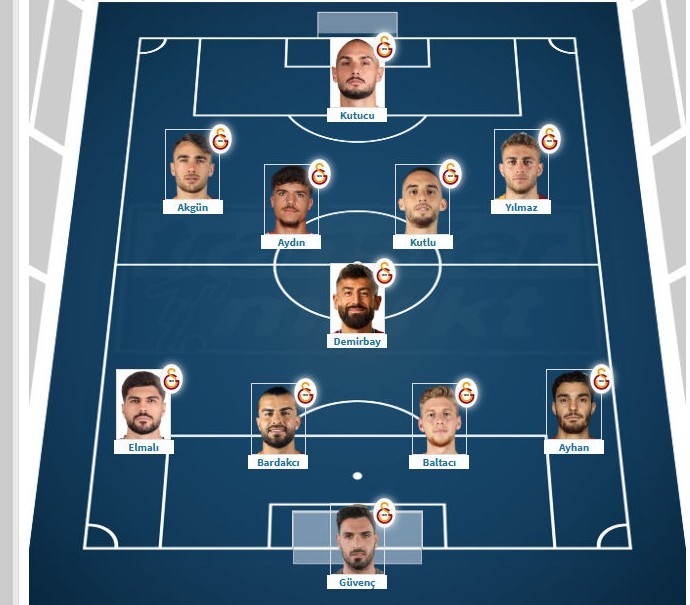 Süper Lig′de yabancı futbolcular yasak olsaydı, hangi takımın kadrosu diğerlerinden daha iyi kalırdı?