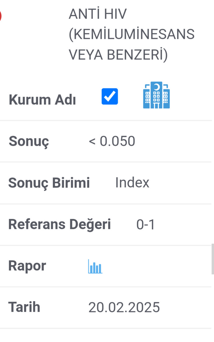 Bu hıv testi negatifmi pozitifmi pozitiflik şüphesi veya pozitifliğe yakınlık var mı?