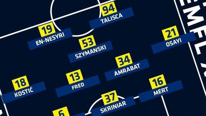 Akşamki maça boyle çıkarsak eleyebilir miyiz sizcee?
