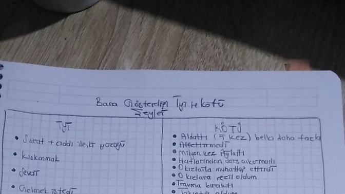 Sizce ayrılmakta iyi etmiş miyim ne düşünüyorsunuz?