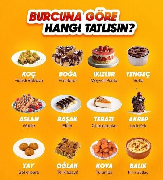 Hangi tatlısınız?