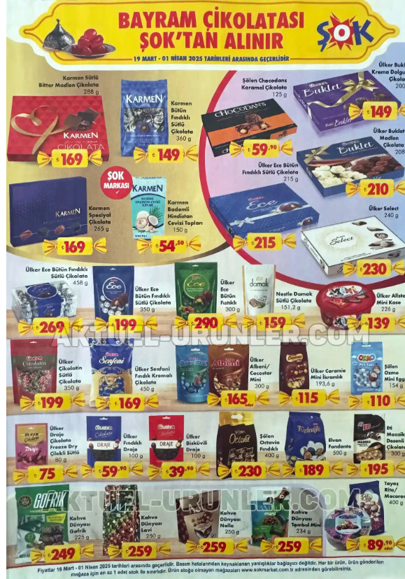 Şok marketlerde fahiş fiyat artışı var, son 1 senede aynı ürünler 2.5 kata kadar artmış, yetkililer neden ilgilenmiyor?