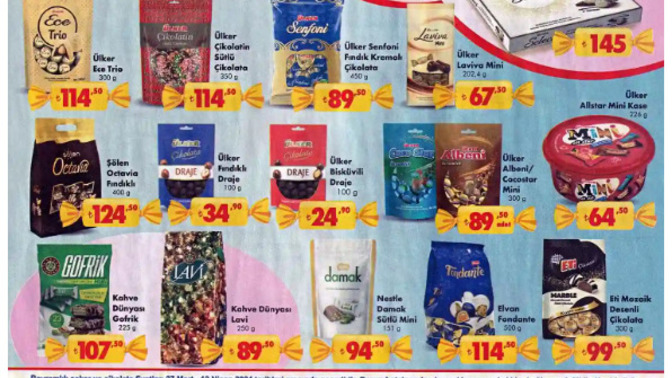Şok marketlerde fahiş fiyat artışı var, son 1 senede aynı ürünler 2.5 kata kadar artmış, yetkililer neden ilgilenmiyor?