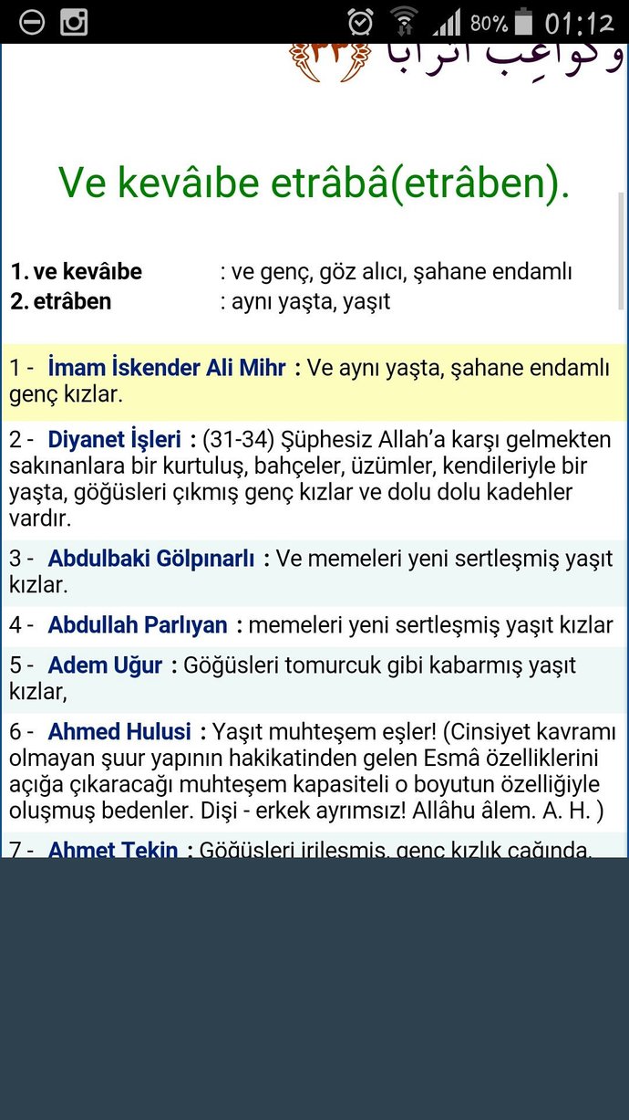 İslam kadın düşmanı mı?
