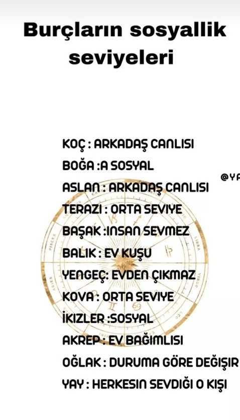 NE kadar sosyalsiniz?