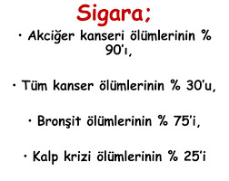 Sigara içenlerin neden içmeyene saygısı yok?