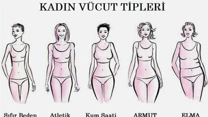 Hangi vücut tipi ideal?