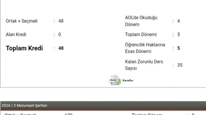Help miiii açık liseden anlayanlar bakabilir mi ben ikinci sınıf mıyım?