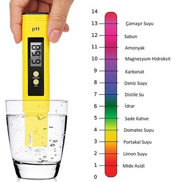 Her şeyi düşünen anneler buraya! Bebeğinizin cildinin pH değerini biliyor musunuz?
