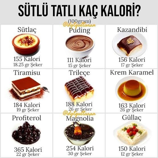 Hangi tatlıya yok diyemezsin?