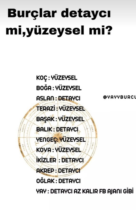 Burçlar da kimler detaycı kimler yüzeyselmiş?