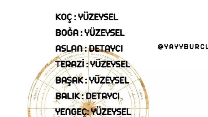 Burçlar da kimler detaycı kimler yüzeyselmiş?