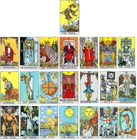 Bugün yorumunu beğendiğim 5 kişinin tarot falına bakacağım olur mu?