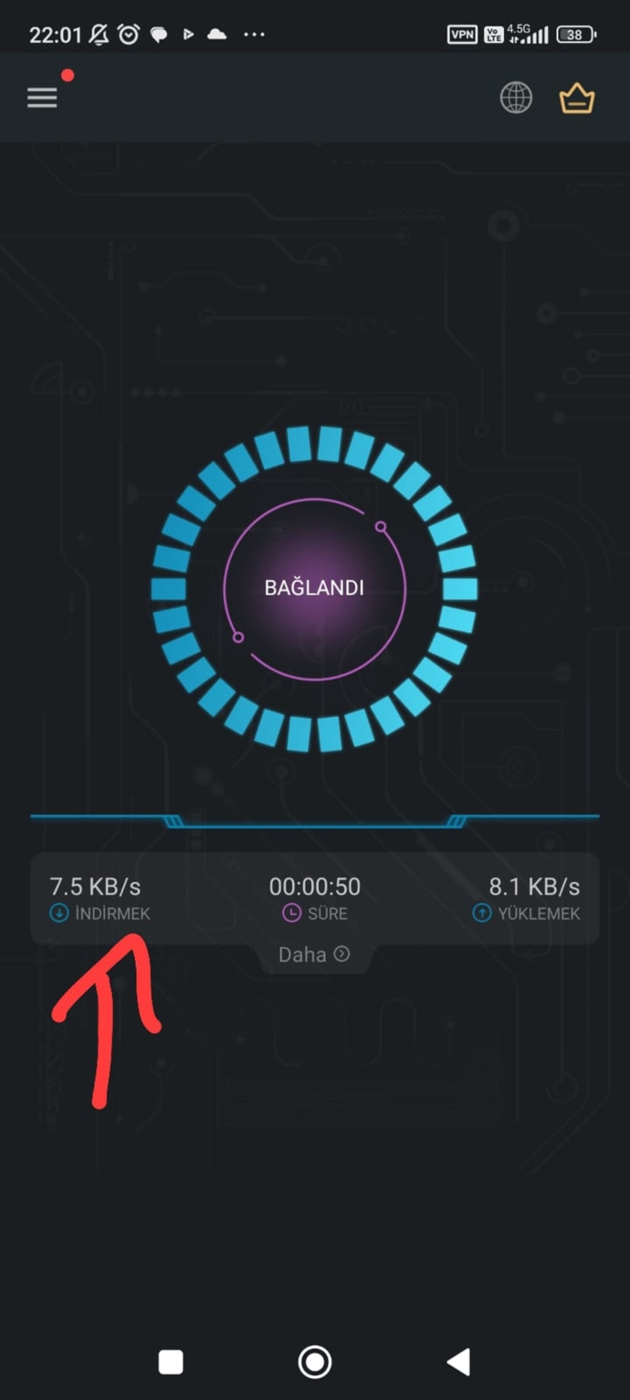 SECURE VPN GÜVENİLİR Mİ ŞÜPHELENDİM?