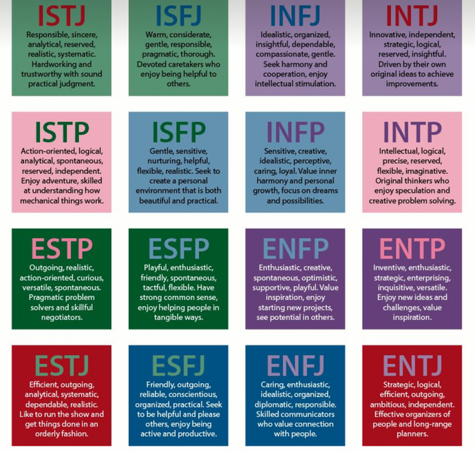 ENTJ çıktı