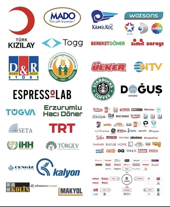 Artık bu firmalardan alışveriş yapmıyorum tercih etmiyorum izlemiyorum BOYKOT var siz de katılıyor musunuz?
