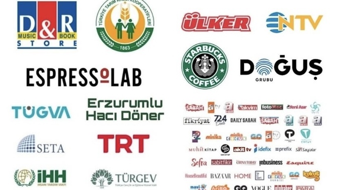Artık bu firmalardan alışveriş yapmıyorum tercih etmiyorum izlemiyorum BOYKOT var siz de katılıyor musunuz?