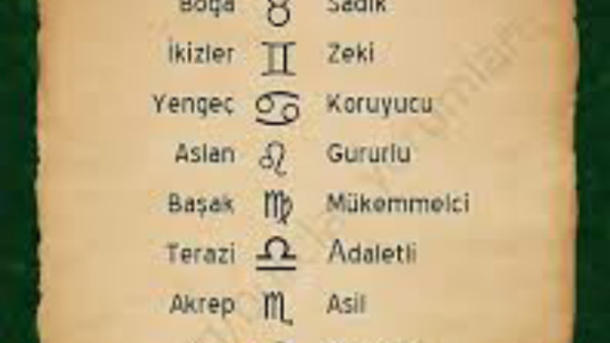 Burçlara inanıyormusnuz?