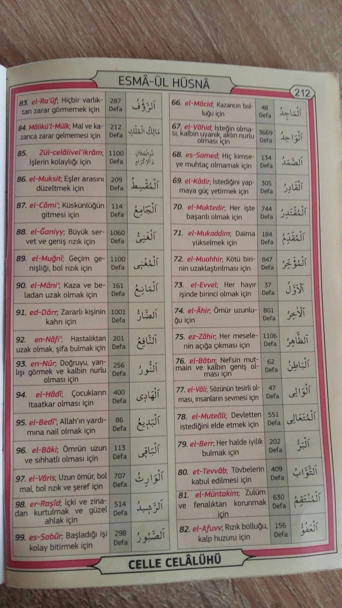 Annem bizi sahura kaldırıcak ama ben yemem yani kalkmam, sizce sahuru hazırlayıp uyim mi yoksa annem kalkar diye kalkmayayım mı?