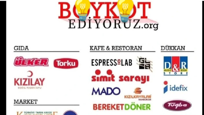 Boykota katılıyor musunuz?