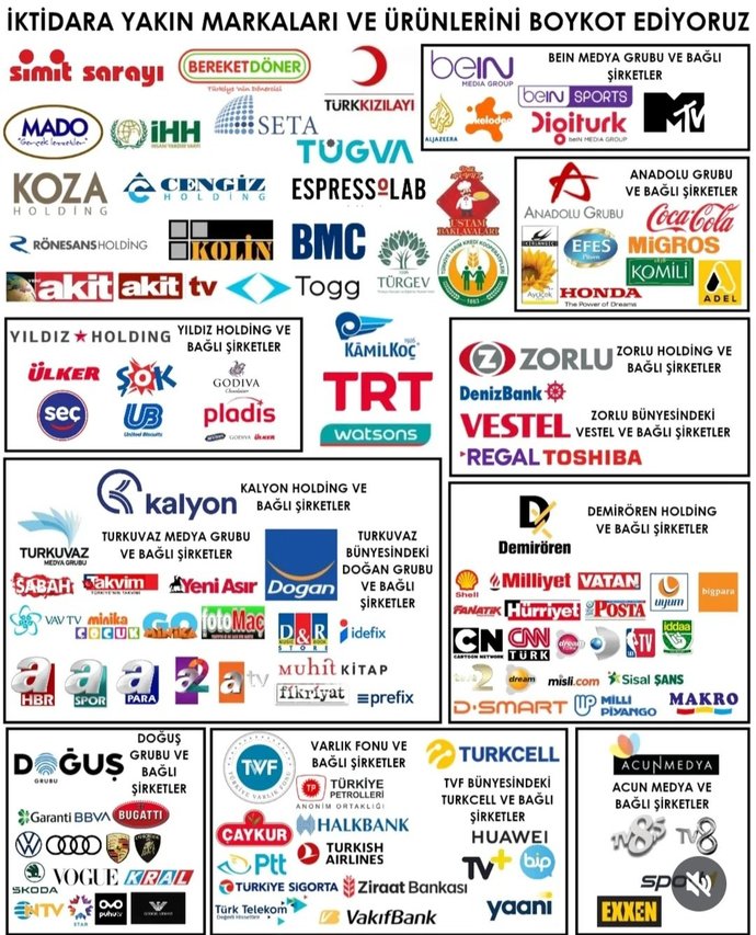 Boykot, halkın gücünü gösteren bir araç mıdır?