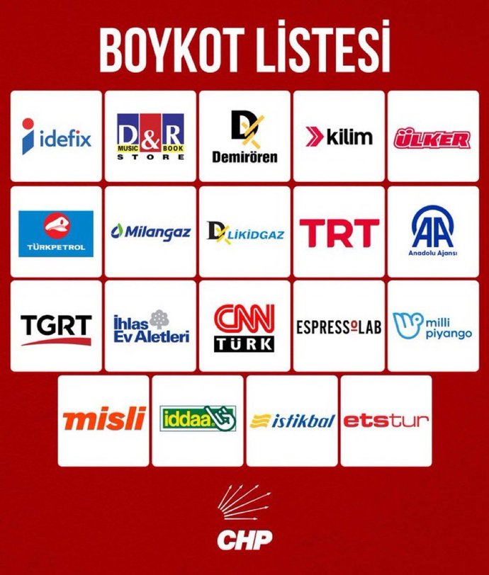 Boykot, halkın gücünü gösteren bir araç mıdır?