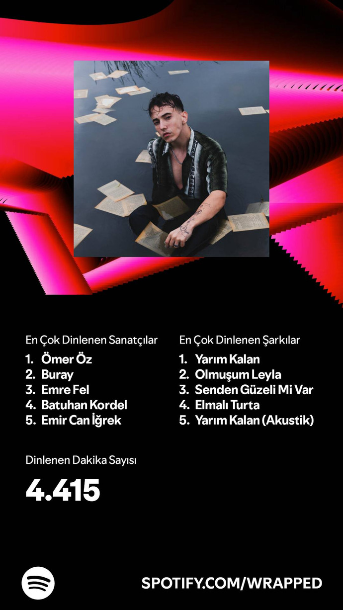 Dinlediğiniz şarkılar, ruh halinizi yansıtıyor mu?