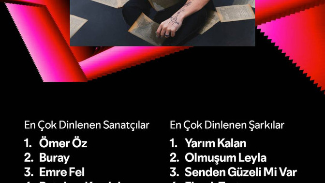 Dinlediğiniz şarkılar, ruh halinizi yansıtıyor mu?