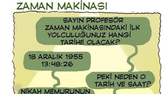 Eğer geleceği görebilseydin, hangi sorunun cevabını öğrenmek isterdin?