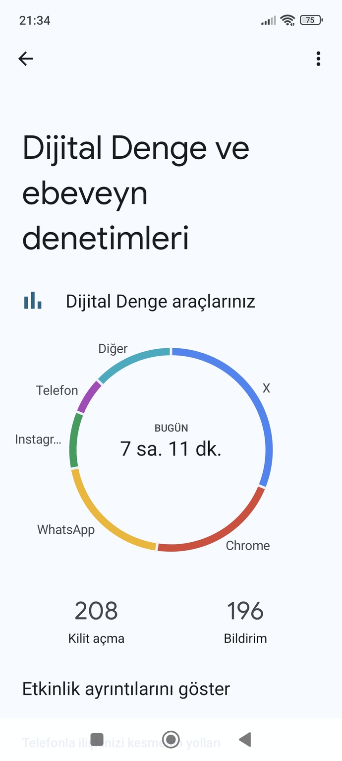 Ekran süren kaç saat?